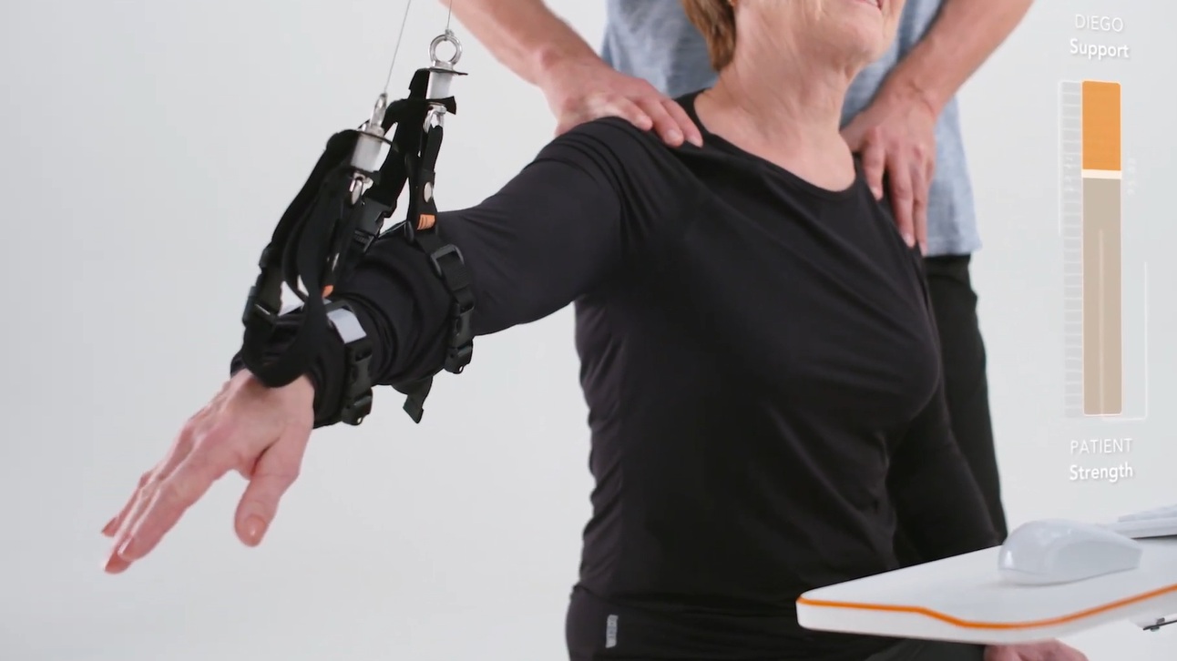 باقات ما بعد العمليات الجراحية